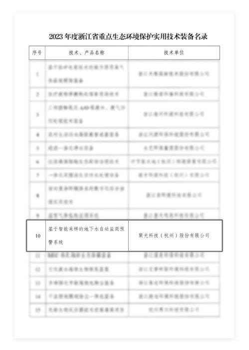 聚光科技中標(biāo)千萬級地下水環(huán)境監(jiān)管平臺(tái)建設(shè)工程項(xiàng)目，助力環(huán)境監(jiān)管智能化升級