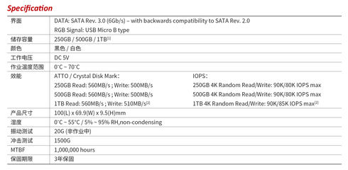 炫出電競華麗態度 十銓科技T-FORCE DELTA RGB幻彩極光固態硬盤閃耀登場